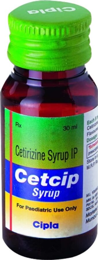 CETCIP SYP