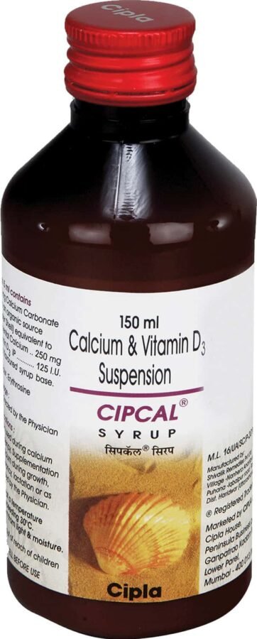 CIPCAL SYP