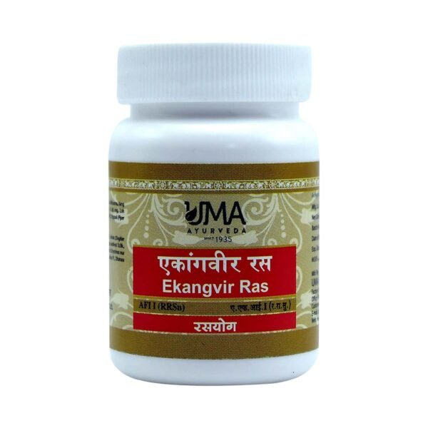EKANGVIR RAS