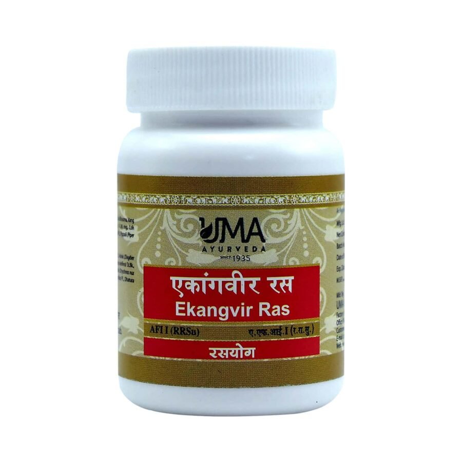 EKANGVIR RAS