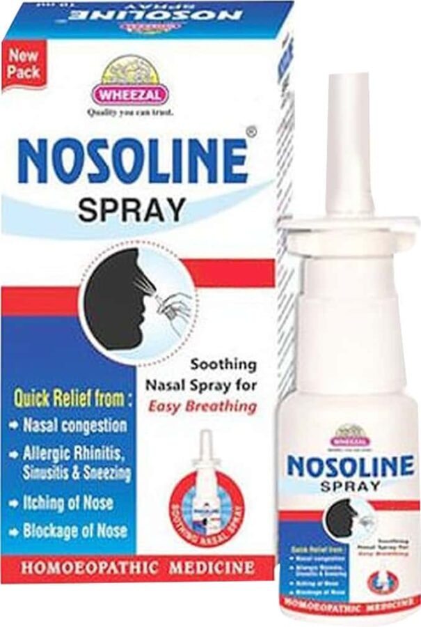 NASOFLUT NASAL SPRAY